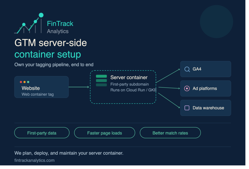 GTM server side container setup UAE