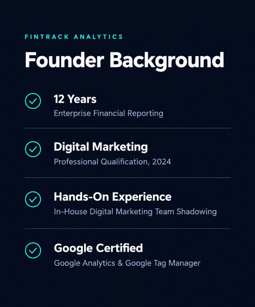 About fintrack analytics credentials